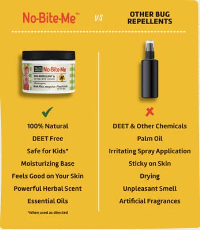 SallyeAnder N0-Bite -Me Bug Repellent & After Bite Cream
